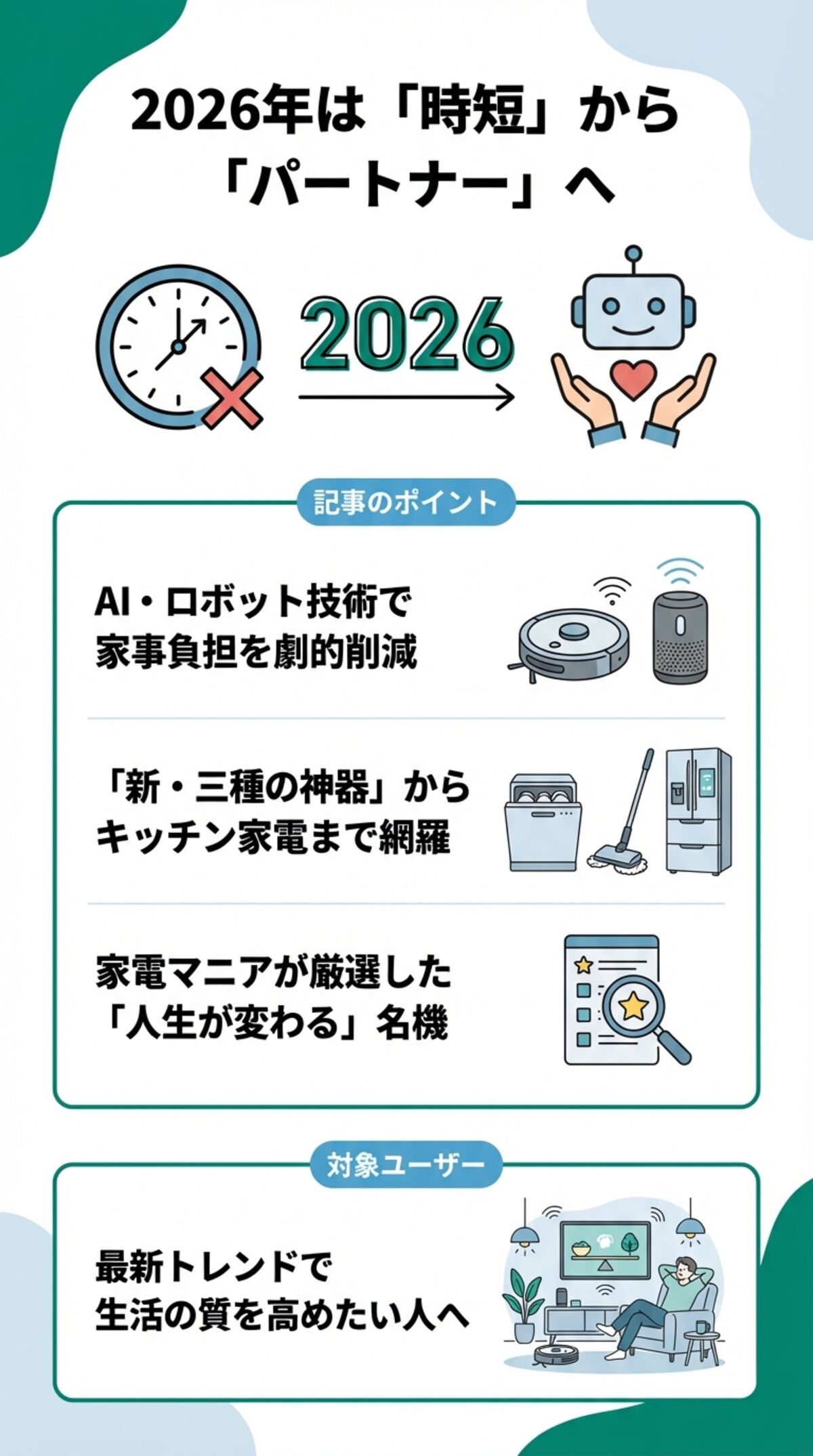 2026年は時短からパートナーへ