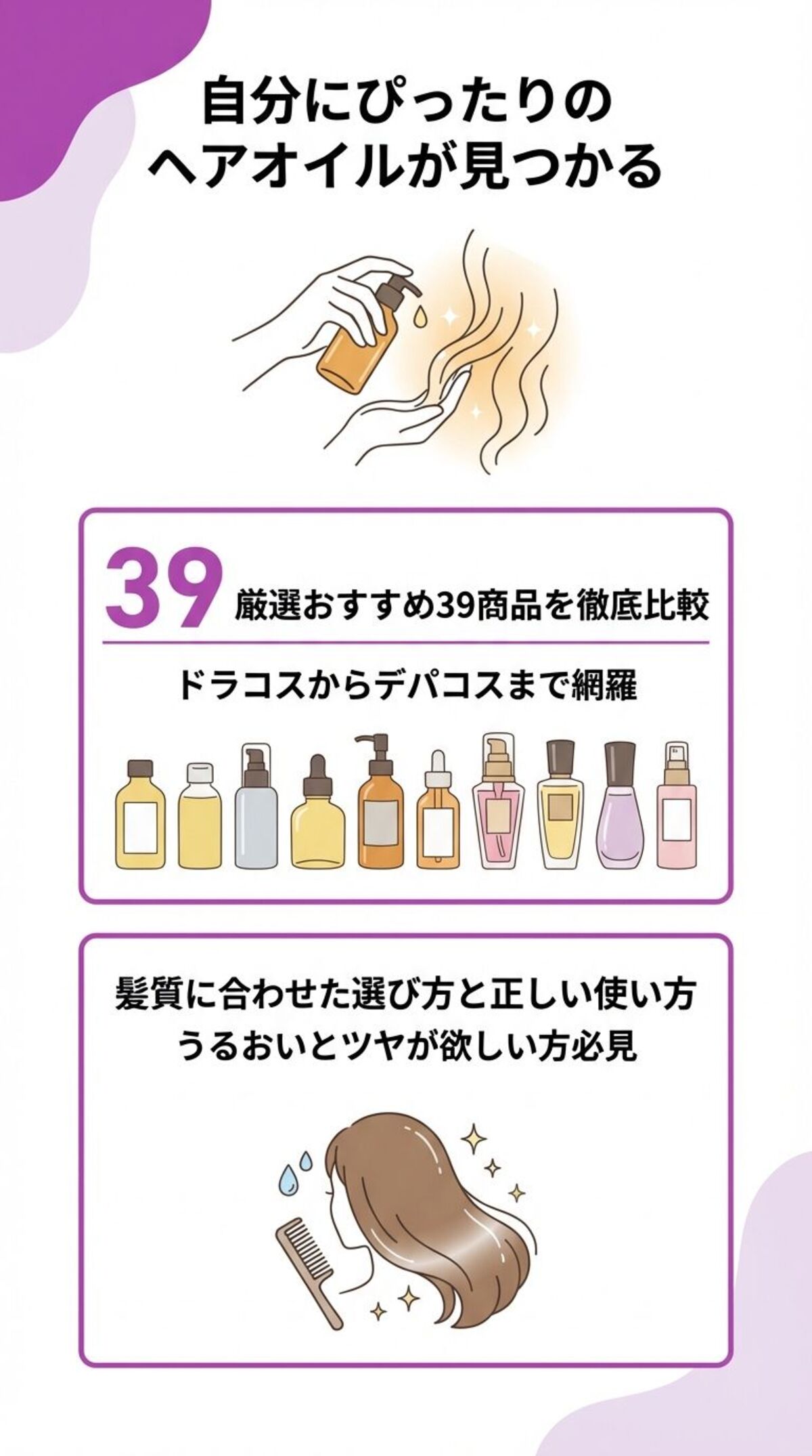 この記事からわかること