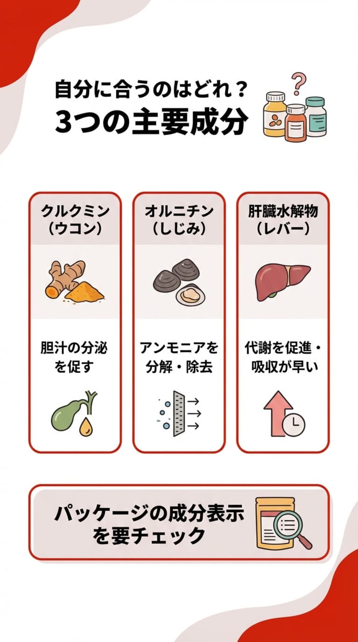 選び方②：3つの救世主成分に注目