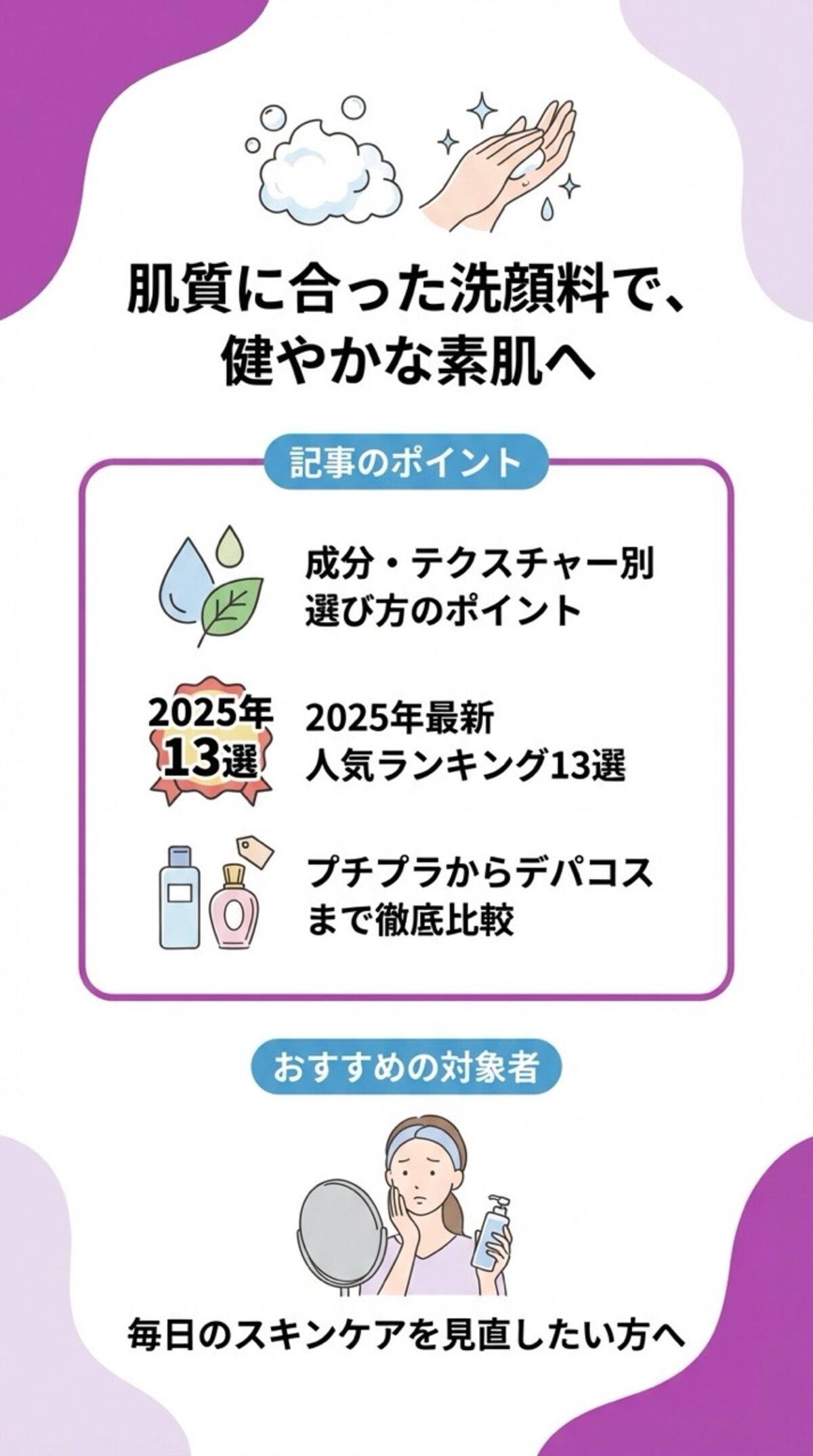 この記事でわかること