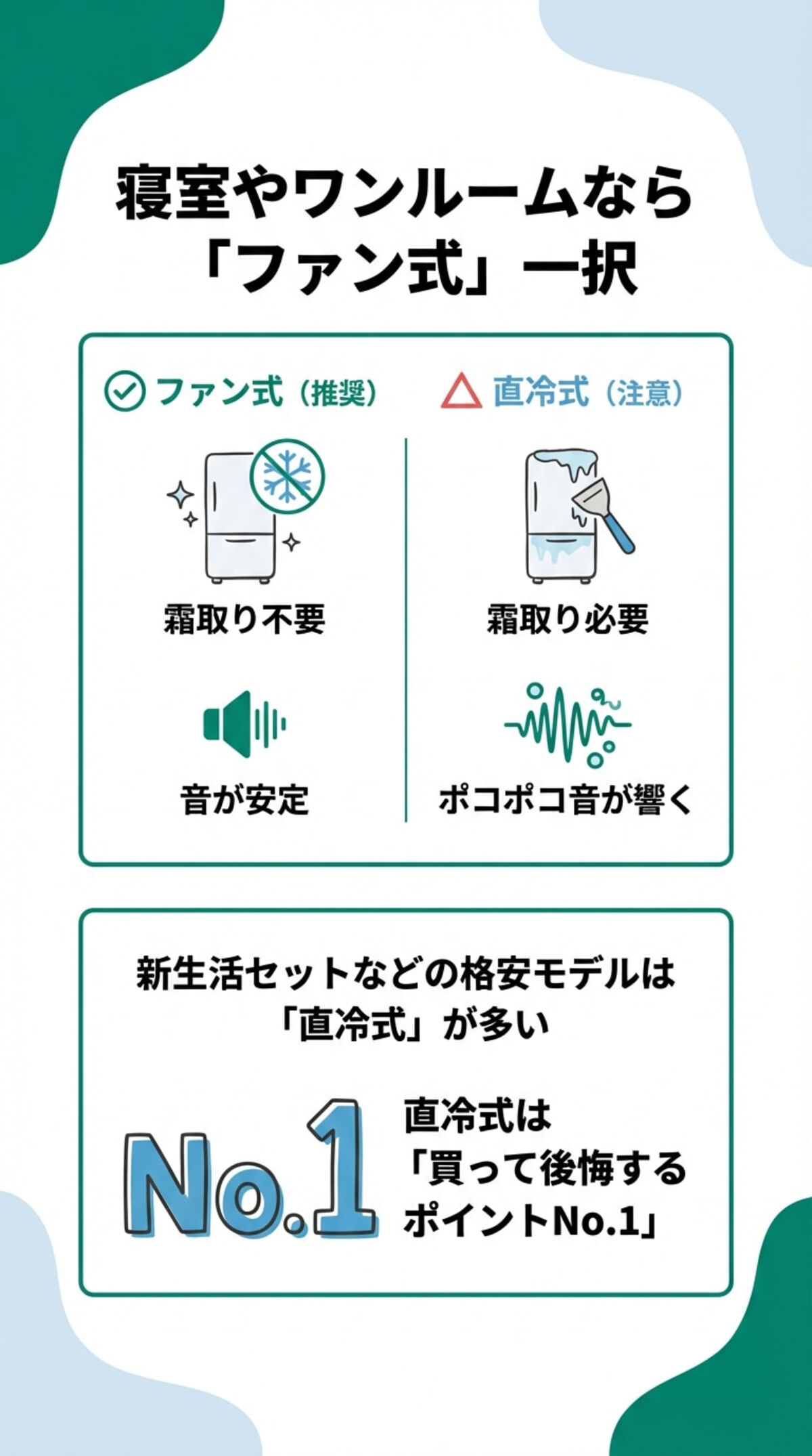選び方①「直冷式」を避けて「ファン式」を選ぶ
