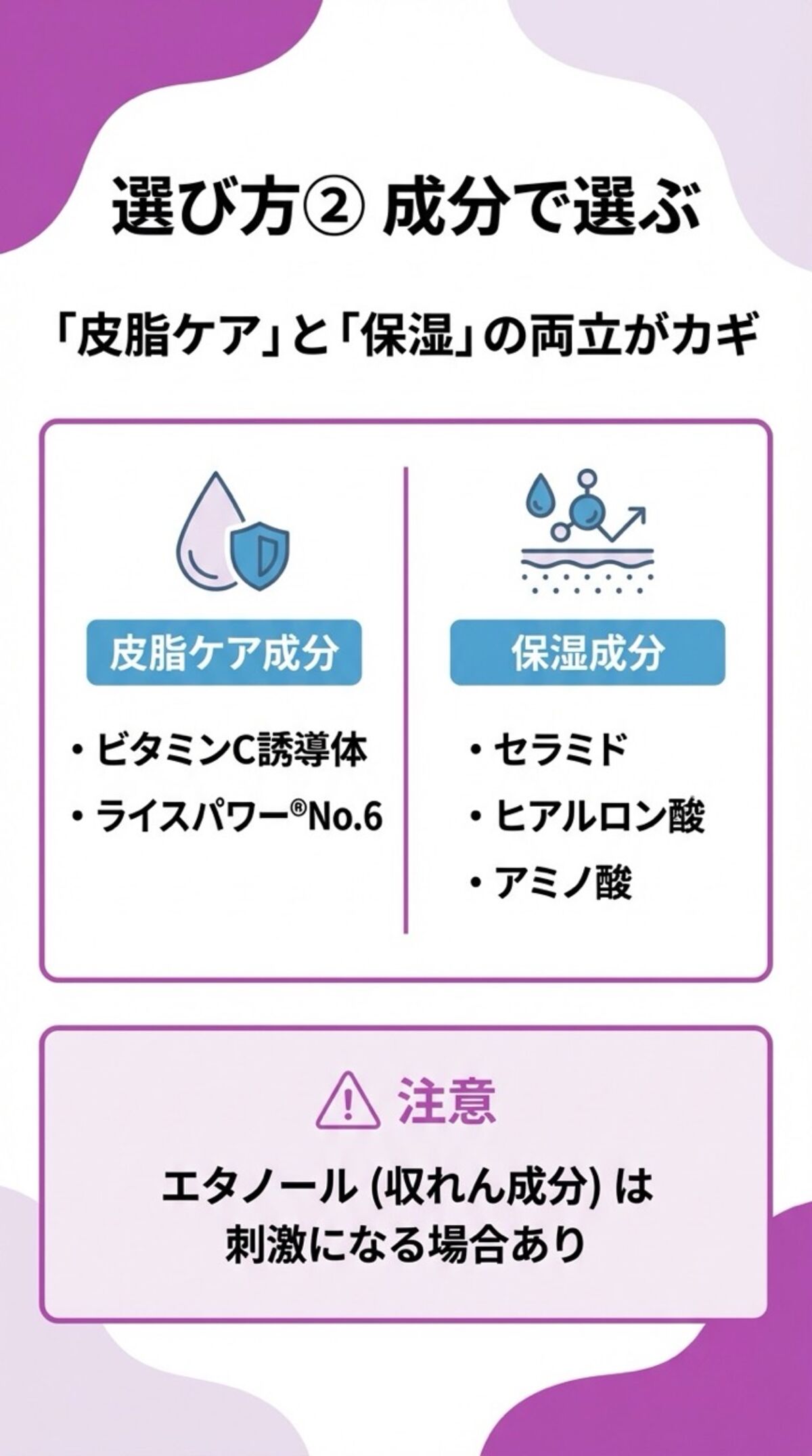 配合成分で選ぶ