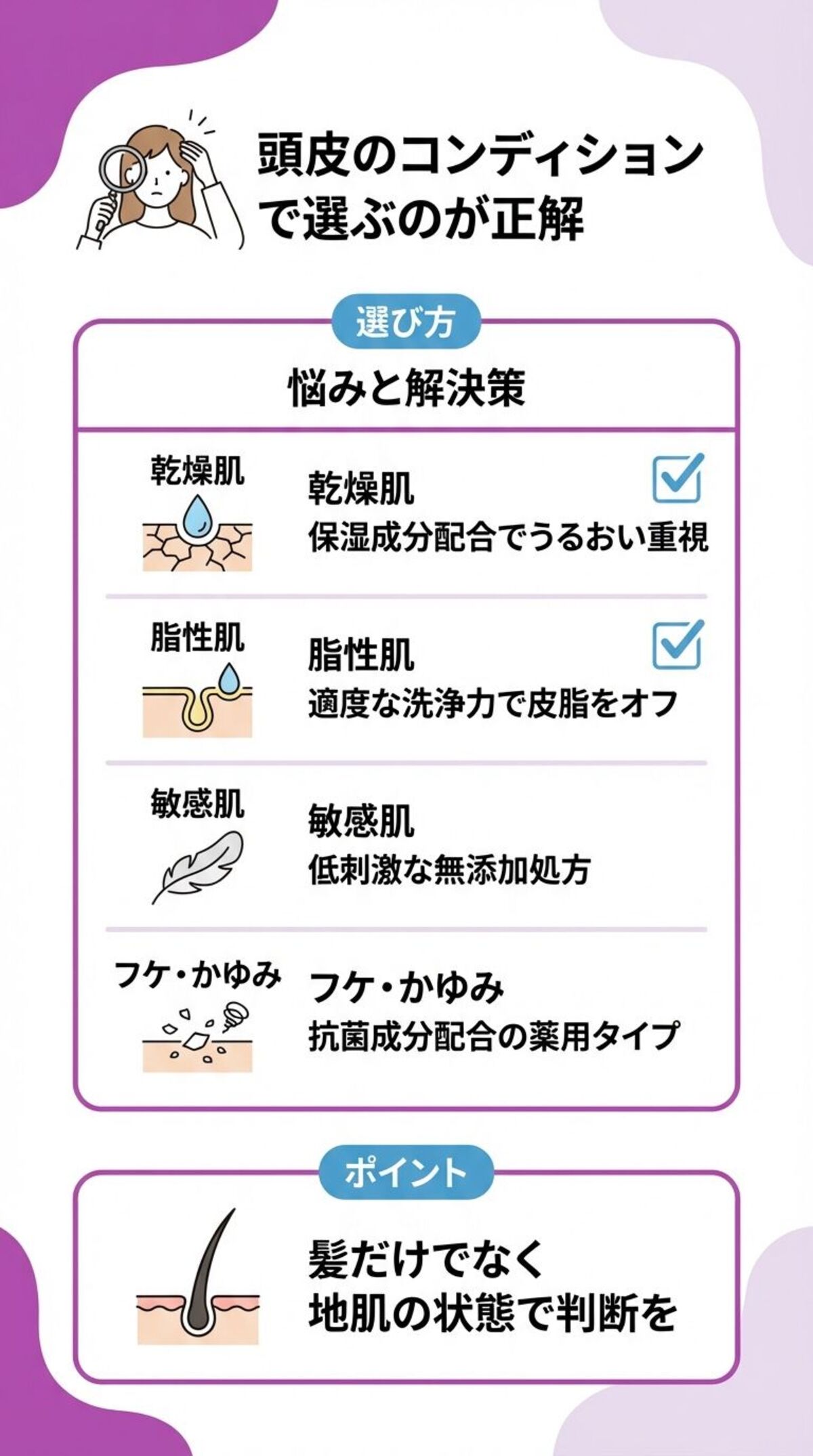 頭皮のコンディションで選ぶ